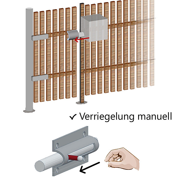 Automatischer Weidetoröffner BZ1