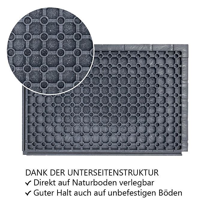 Equiplus Basic 22 mm Stallmatte und Paddockplatte