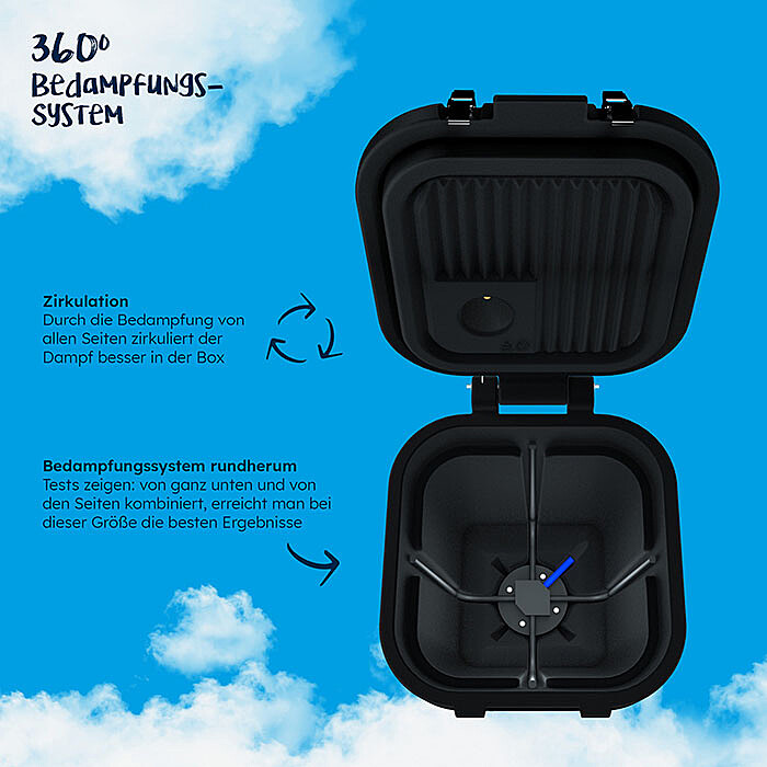 NUVEQ®  Heubedampfer Compact