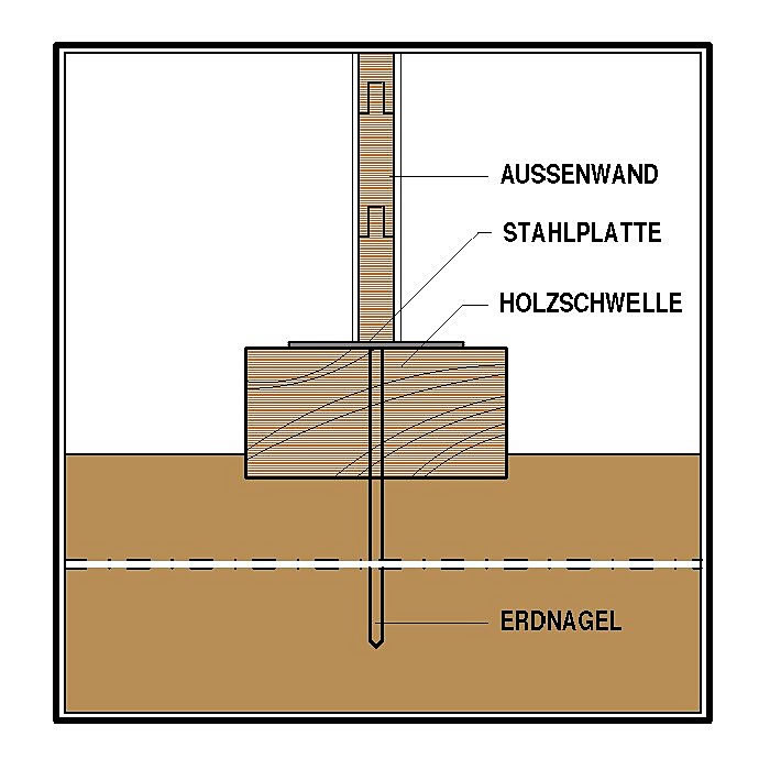 Bildergalerie Stall mit Stallgasse