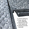Equiplus 45 mm Stallmatte und Paddockplatte