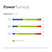 Bucas Power Turnout Medium 150 g